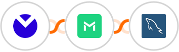 MuxEmail + TrueMail + MySQL Integration