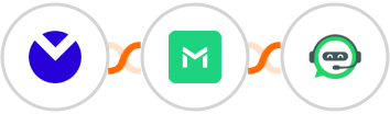 MuxEmail + TrueMail + WhatsRise Integration
