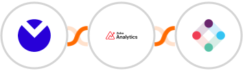 MuxEmail + Zoho Analytics + Iterable Integration
