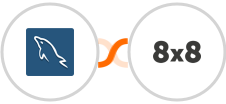 MySQL + 8x8 Integration