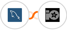 MySQL + Adafruit IO Integration