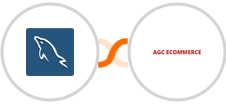 MySQL + AGC Ecommerce Integration
