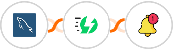 MySQL + AiSensy + Push by Techulus Integration