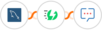 MySQL + AiSensy + Zoho Cliq Integration