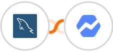 MySQL + Baremetrics Integration