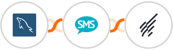 MySQL + Burst SMS + Benchmark Email Integration