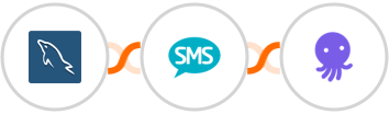 MySQL + Burst SMS + EmailOctopus Integration