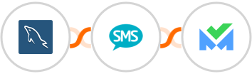 MySQL + Burst SMS + SalesBlink Integration
