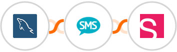 MySQL + Burst SMS + Smaily Integration