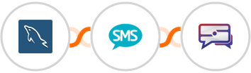 MySQL + Burst SMS + SMS Idea Integration