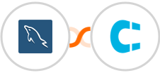 MySQL + Clientify Integration