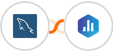 MySQL + Databox Integration