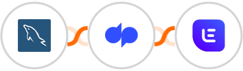 MySQL + Dialpad + Lemlist Integration