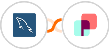 MySQL + DynaPictures Integration