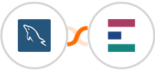 MySQL + Elorus Integration