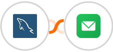 MySQL + EmailVerify Integration