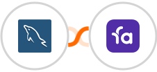 MySQL + Favro Integration