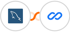 MySQL + Flexisign Integration