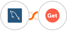MySQL + GetSales.io Integration