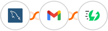 MySQL + Gmail + AiSensy Integration