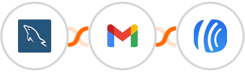 MySQL + Gmail + AWeber Integration