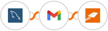 MySQL + Gmail + CleverReach Integration