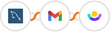 MySQL + Gmail + Customer.io Integration