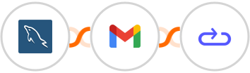 MySQL + Gmail + Elastic Email Integration