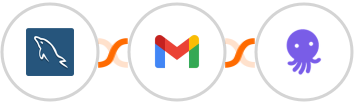 MySQL + Gmail + EmailOctopus Integration