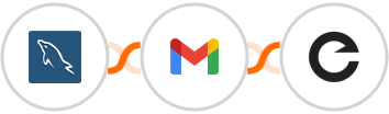 MySQL + Gmail + Encharge Integration