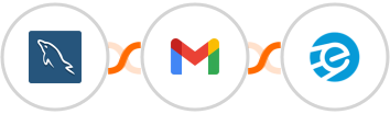MySQL + Gmail + eSputnik Integration