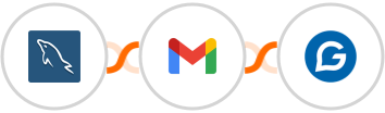 MySQL + Gmail + Gravitec.net Integration