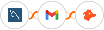 MySQL + Gmail + Hunter Integration
