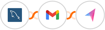 MySQL + Gmail + Klenty Integration