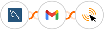 MySQL + Gmail + Klick-Tipp Integration