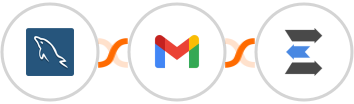 MySQL + Gmail + LeadEngage Integration