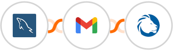 MySQL + Gmail + LionDesk Integration