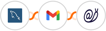 MySQL + Gmail + Mailazy Integration