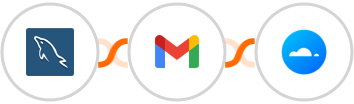 MySQL + Gmail + Mailercloud Integration