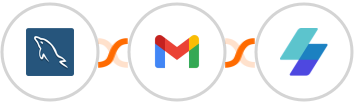 MySQL + Gmail + MailerSend Integration