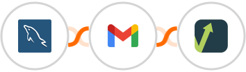MySQL + Gmail + Mailvio Integration