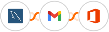 MySQL + Gmail + Microsoft Office 365 Integration