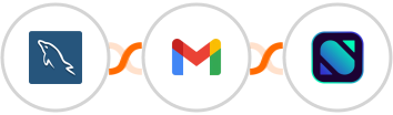MySQL + Gmail + Noysi Integration