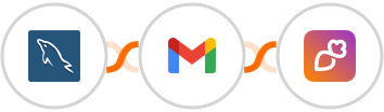 MySQL + Gmail + Overloop Integration