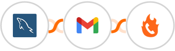 MySQL + Gmail + PhoneBurner Integration