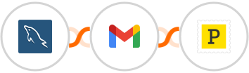 MySQL + Gmail + Postmark Integration