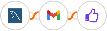 MySQL + Gmail + ProveSource Integration