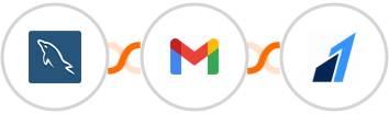 MySQL + Gmail + Razorpay Integration