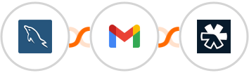 MySQL + Gmail + Refersion Integration