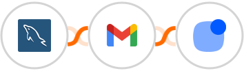 MySQL + Gmail + Reply Integration